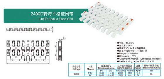 2400D转弯平格型网带