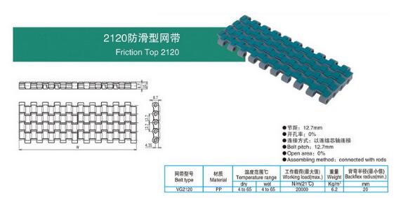 2120防滑型网带