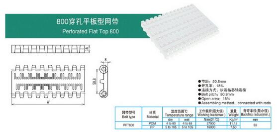 800穿孔平板型网带