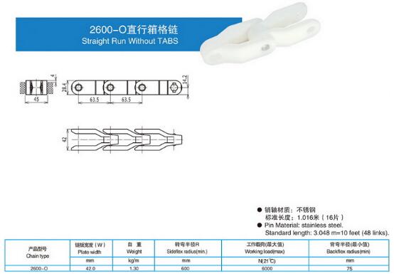 2600-O直行箱格链