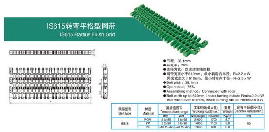 IS615转弯平格型网带