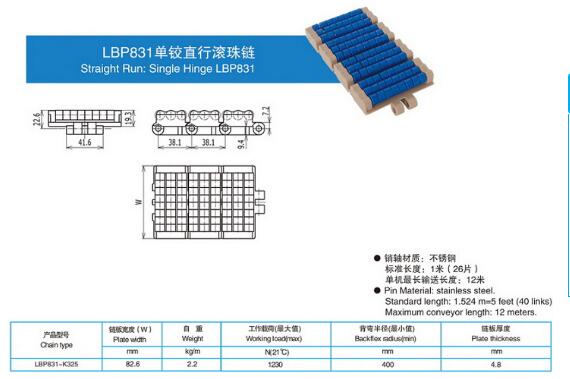 LBP831单铰直行滚珠链