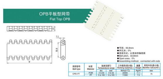 OPB平板型网带