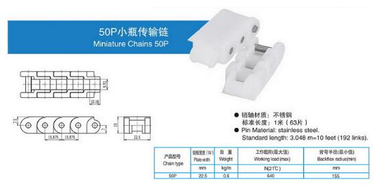 50p小瓶传输链