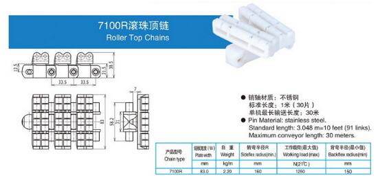 7100R滚珠顶链