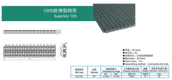 1005防滑型网带