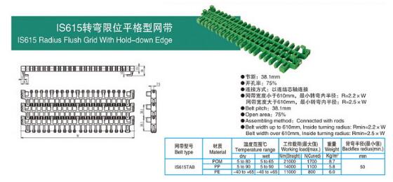 IS615转弯限位平格型网带