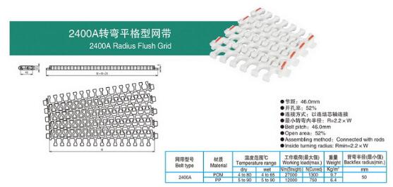 2400A转弯平格型网带
