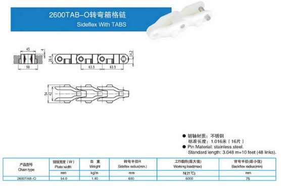 2600TAB-O转弯箱格链
