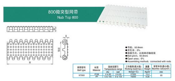 800微凸型网带