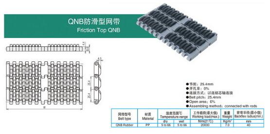 QNB防滑型网带