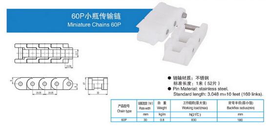 60p小瓶传输链