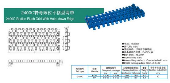 2400C转弯限位平格型网带