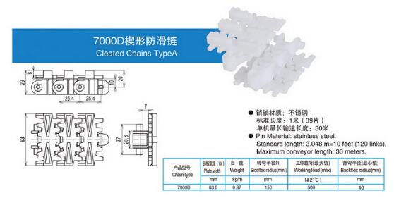 7000D楔形防滑链