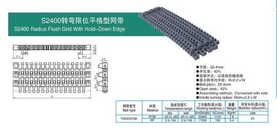 S2400转弯限位平格型网带