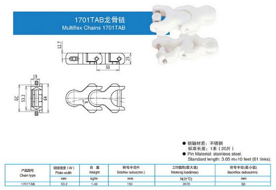 1701TAB龙骨链