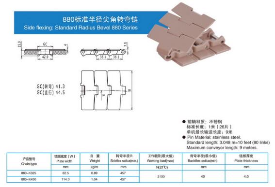 880标准半径尖角转弯链