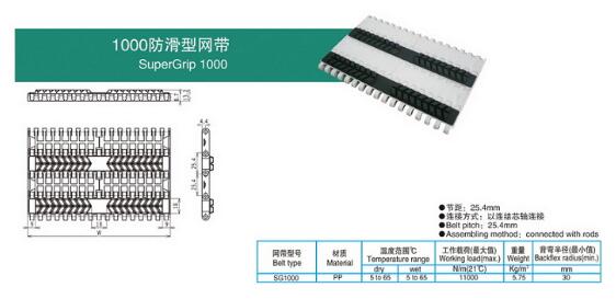 1000防滑型网带