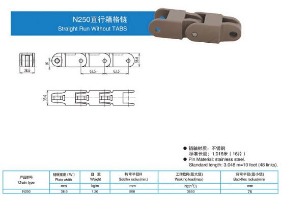 N250直行箱格链