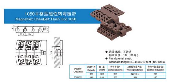 1050平格型磁性转弯链带