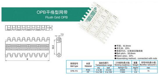 OPB平格型网带