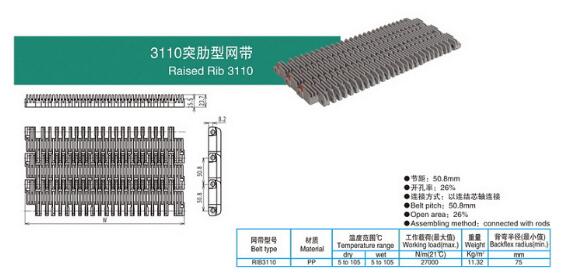 3110突肋型网带