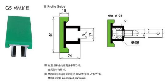 G5护栏​
