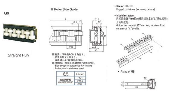 S9滚珠护栏
