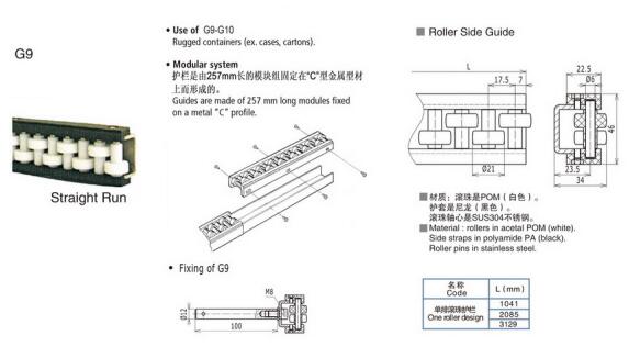G9单排滚珠护栏