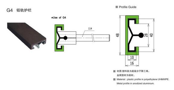 G4护栏
