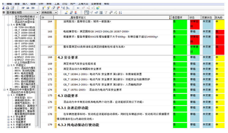 需求管理工具doors和RM Gateway
