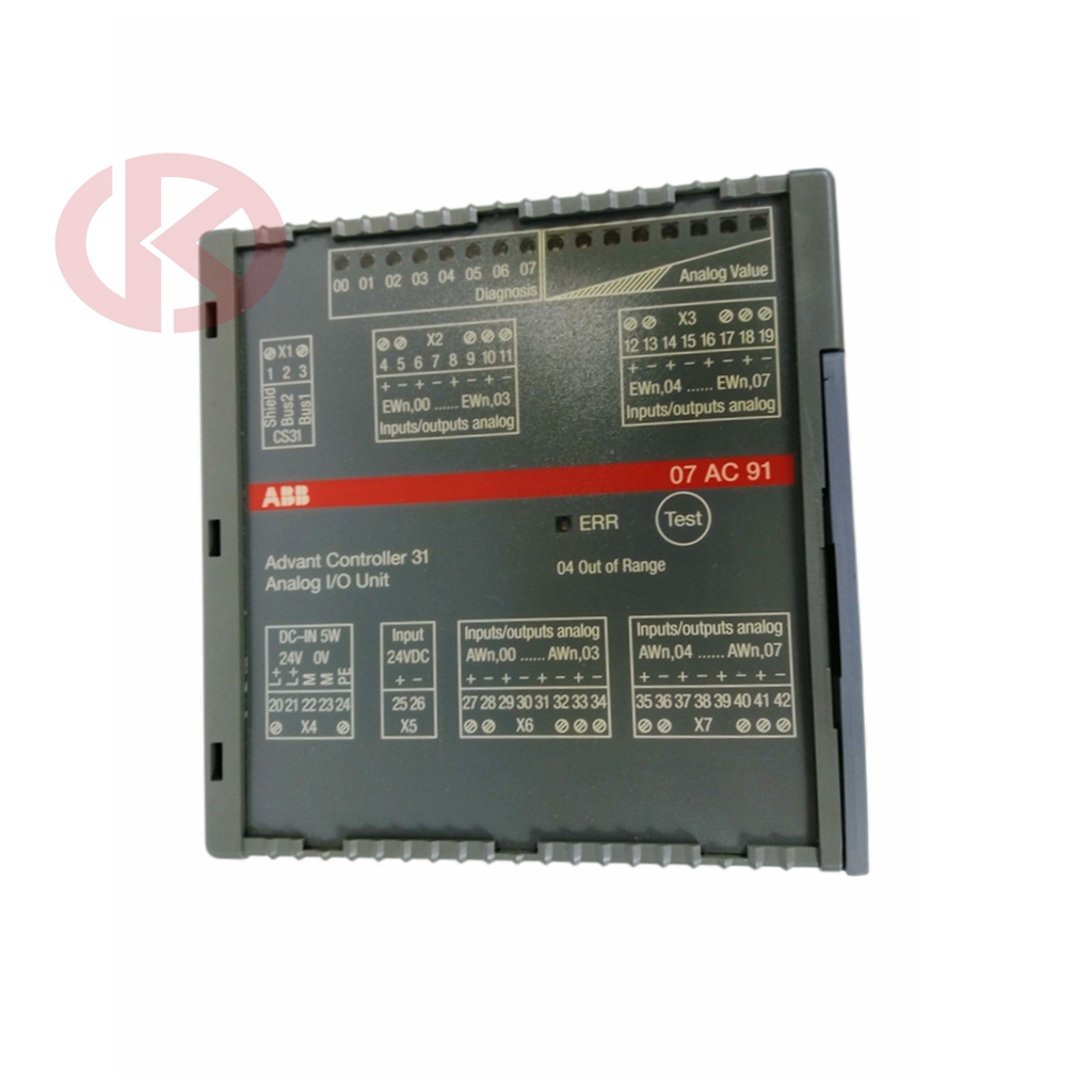 ABB 07AC91D GJR5252300R0101 UNIT