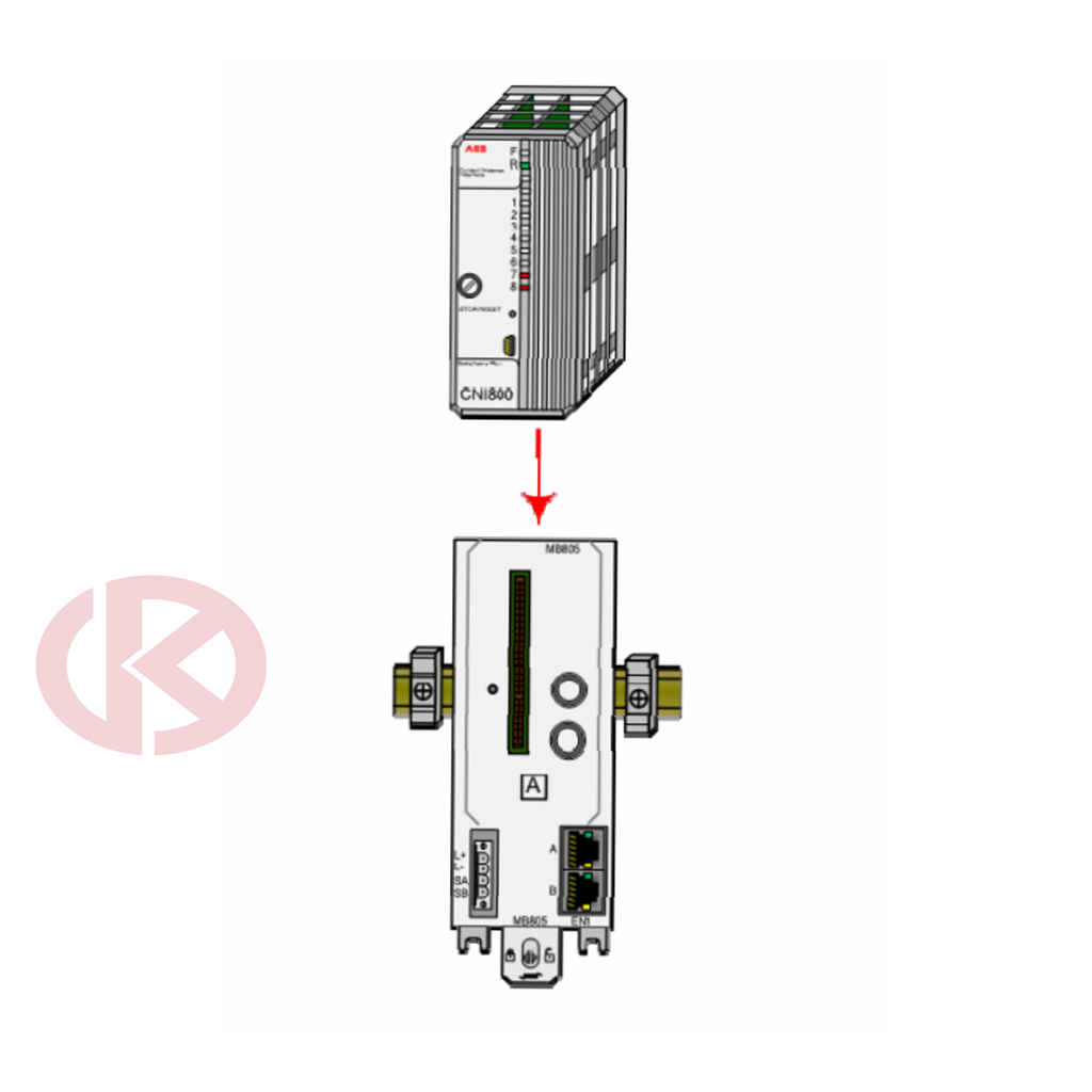 PI01A Pulse/Frequency Input module, 8-CH