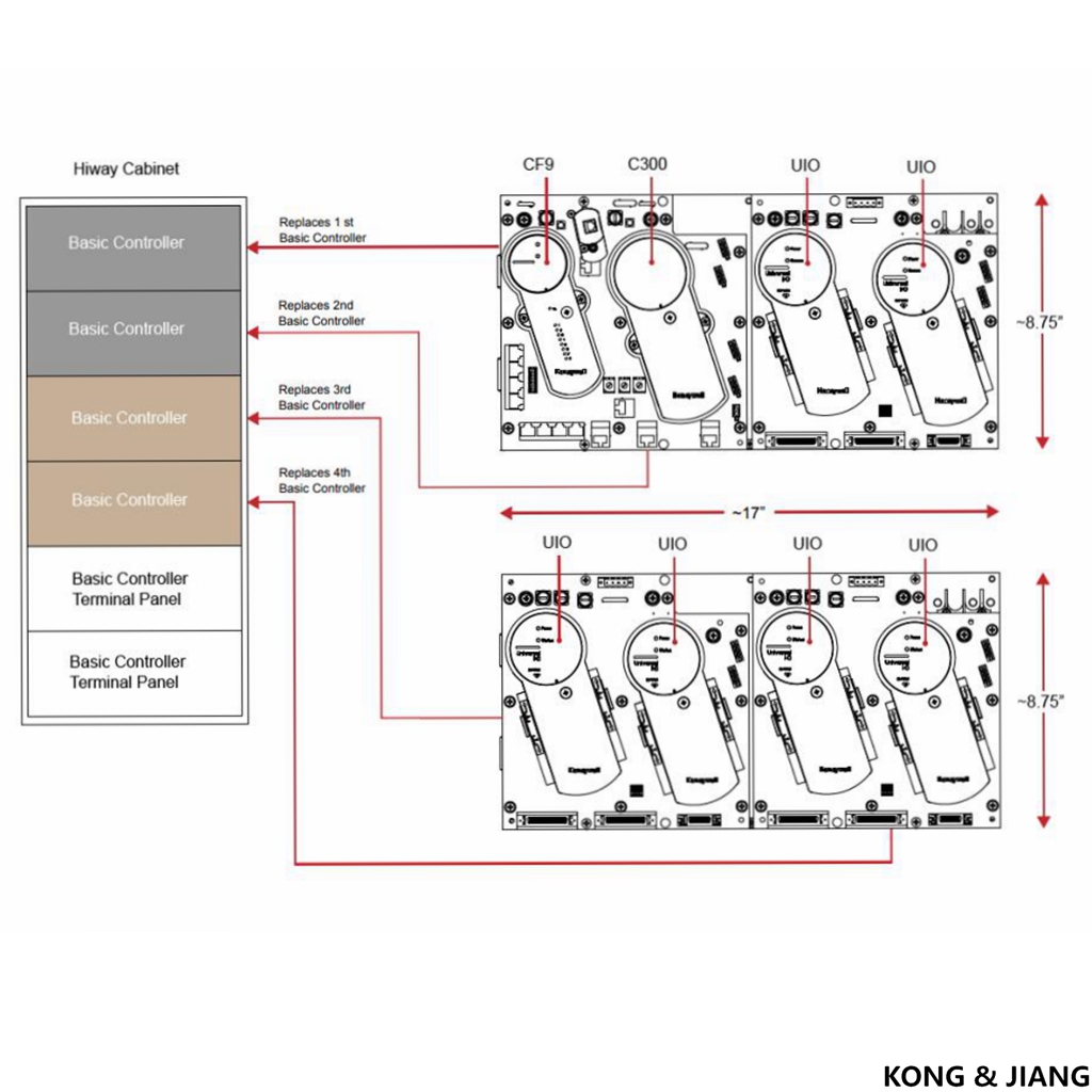 honeywell CC-GAIX21 GI/IS Analog Input IOTA Model