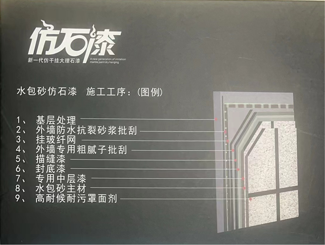 仿石漆1
