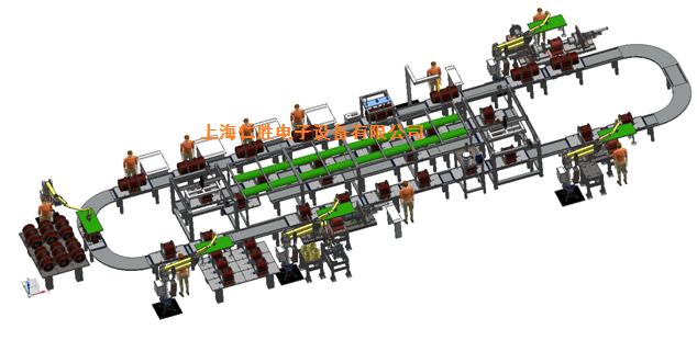 电机装配行业智能生产线