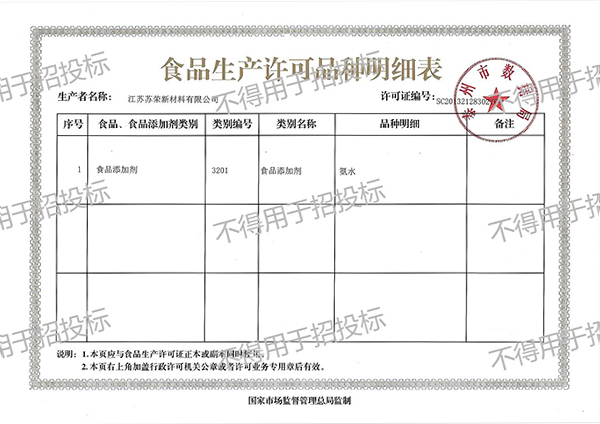 食品生产许可品种明细表