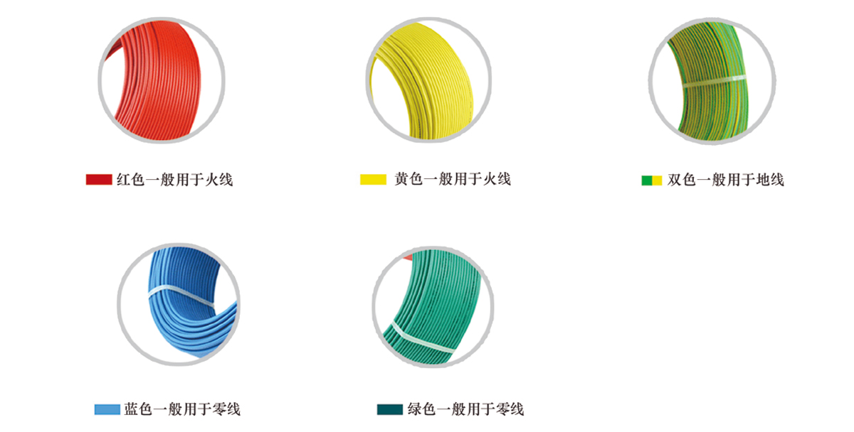 WDZ-BYJ WDZN-BYJ铜芯低烟无卤交联聚烯烃 绝缘/耐火电线