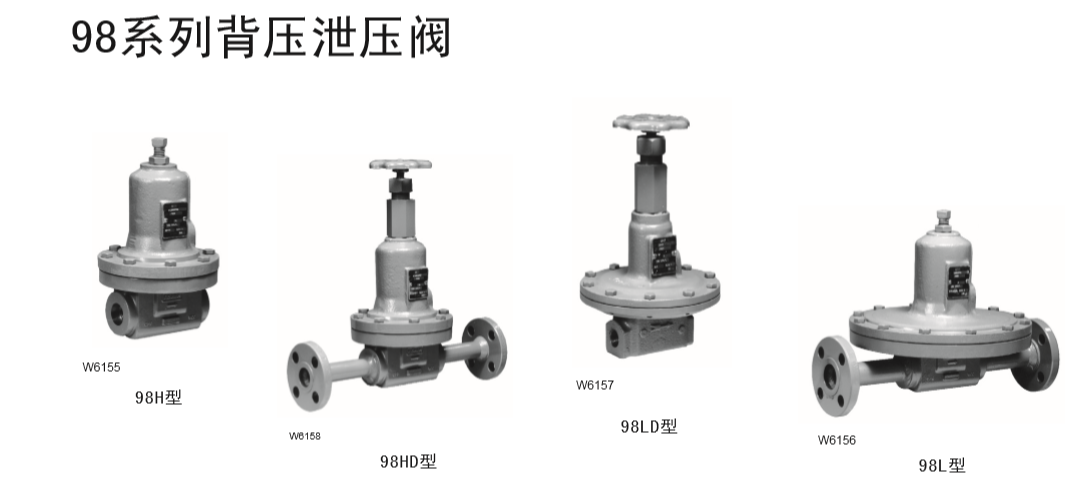 美国fisher 98H/98L/98HD/98LD