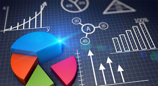 如何正确理解BI商务智能？