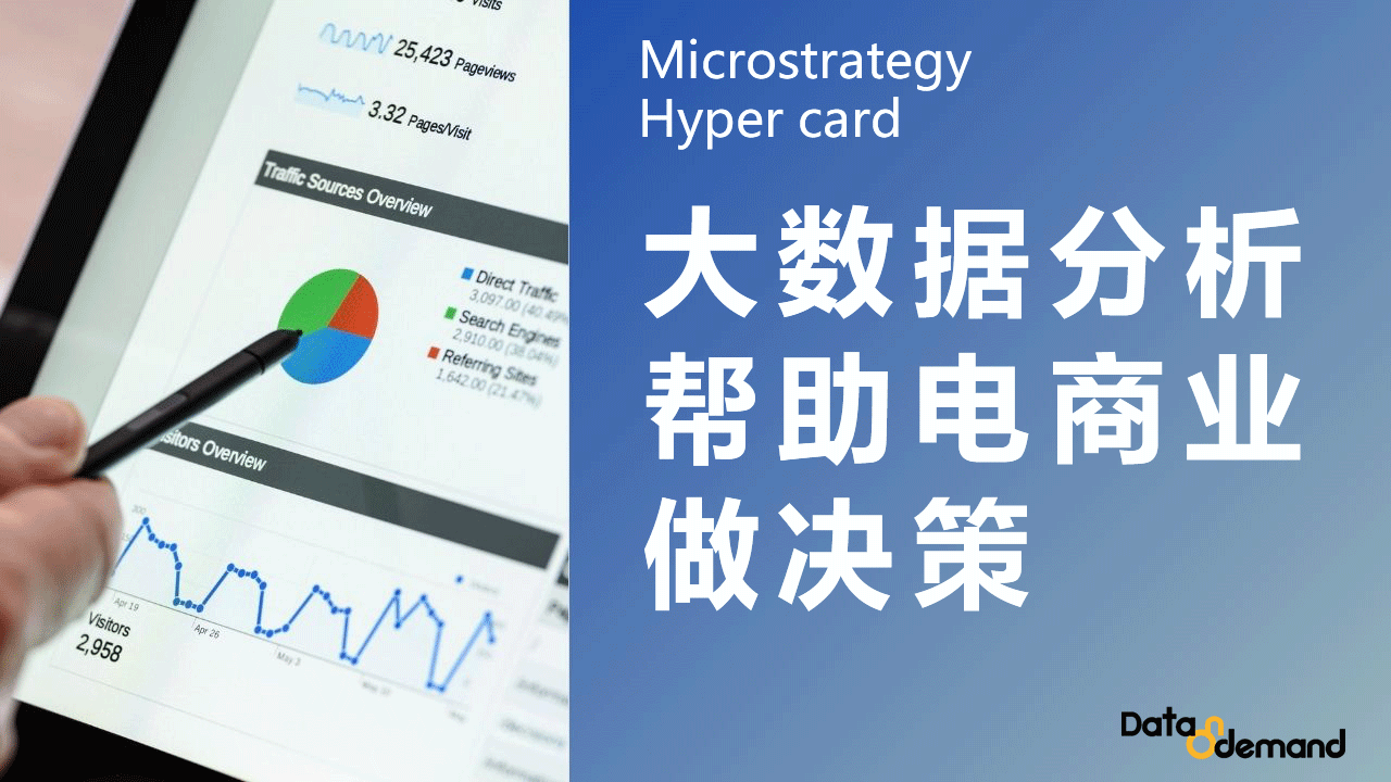 电商大牌Ezibuy使用Microstrategy做大数据商业决策