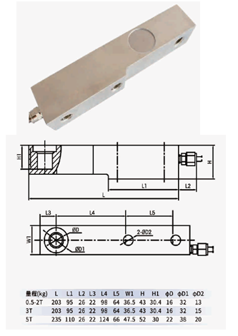 悬臂梁式称重传感器HYXB-203