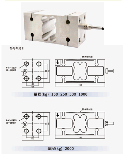 悬臂梁式称重传感器HYXB-150B