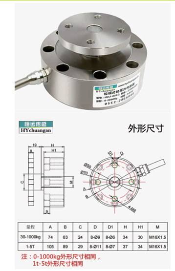 轮辐式压力传感器HYLF-010-2