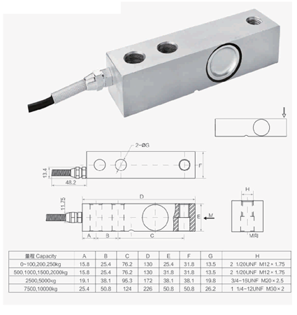 称重类传感器HYPX-011