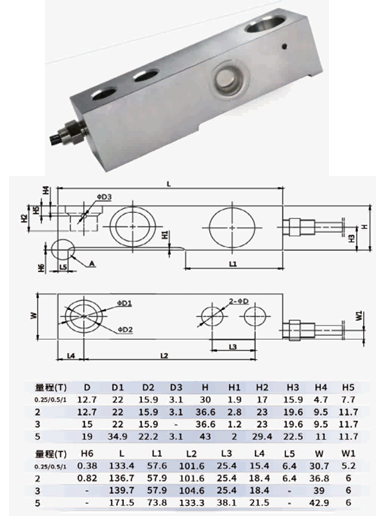 悬臂梁式称重传感器HY-HLJ