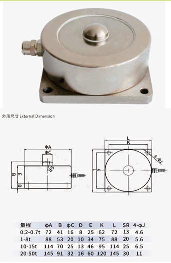 轮辐式压力传感器HYLF-009