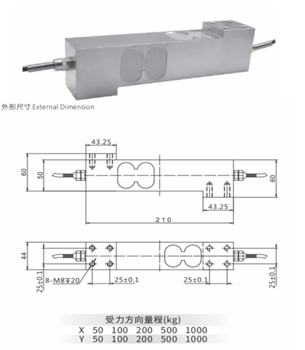 多维传感器HYDW-001