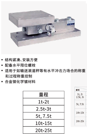 膜盒传感器HYMK-207