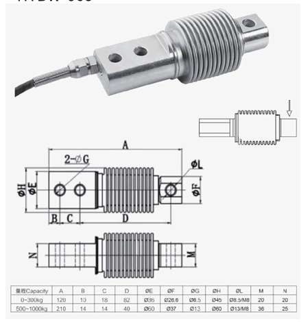 称重类传感器HYPX-009